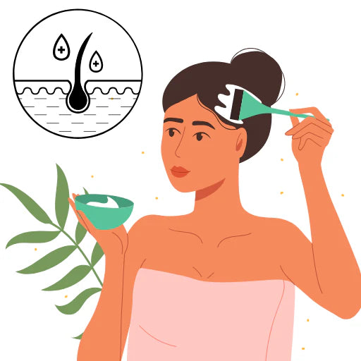 Başlangıç BKT Kitleri