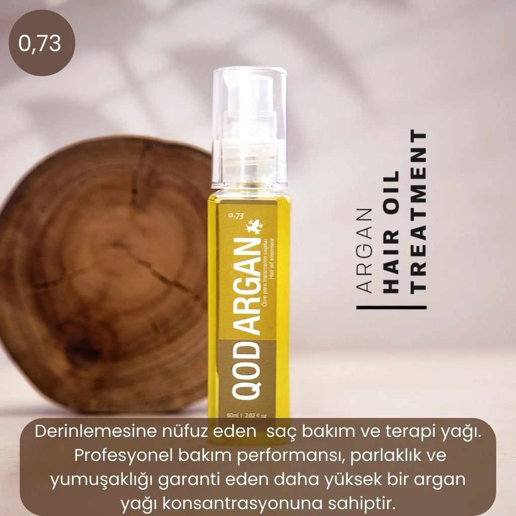Profesyonel Argan Saç Bakım Yağı | 60 mL | Yoğun Onarım & Parlaklık | Saf Argan Yağı Konsantresi | Elektriklenme Karşıtı