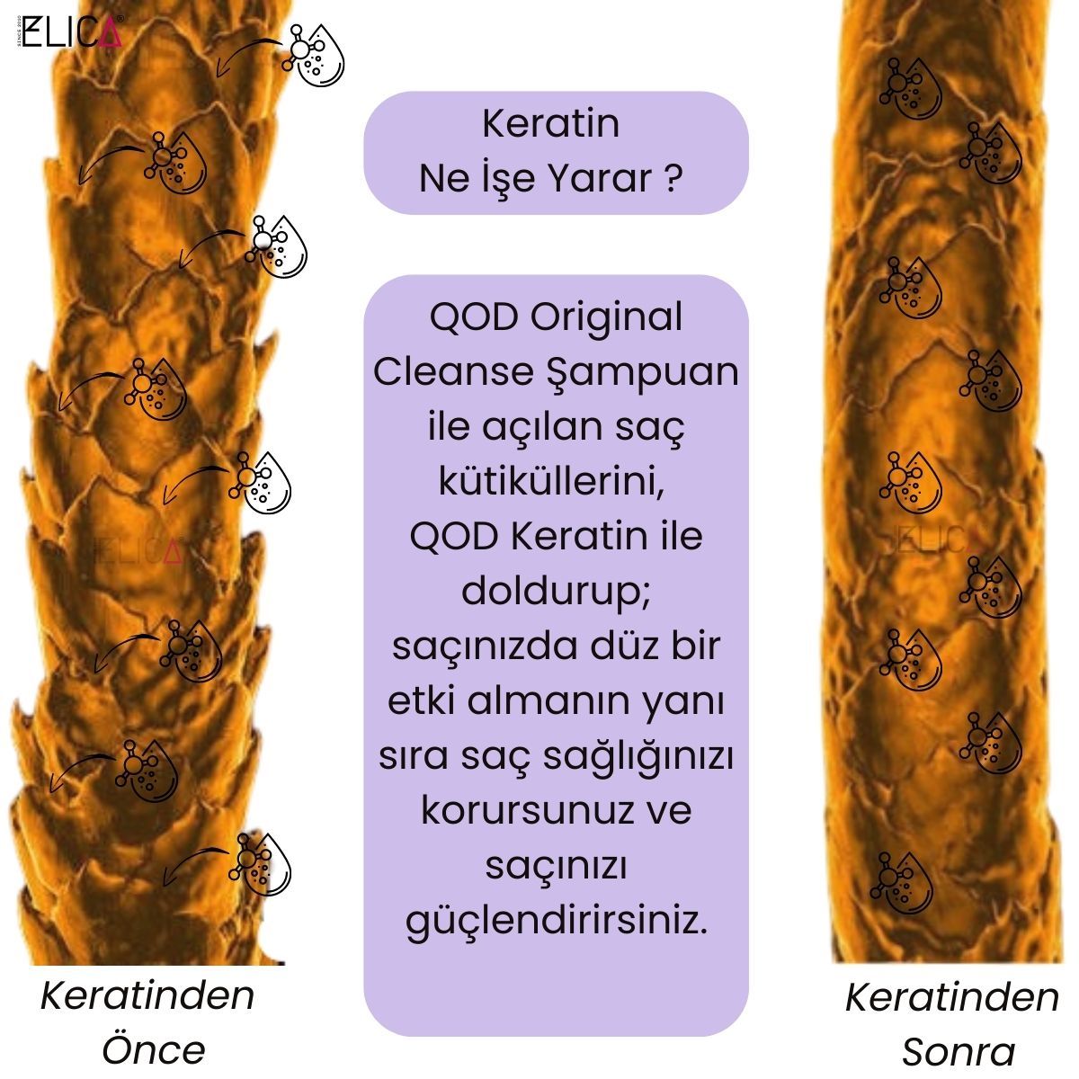 Brezilya Fönü Keratini QOD Max Silver Hair Reconstructor Keratin Treatment 1000 ml ( Mor Pigmentli Brezilya Fönü )